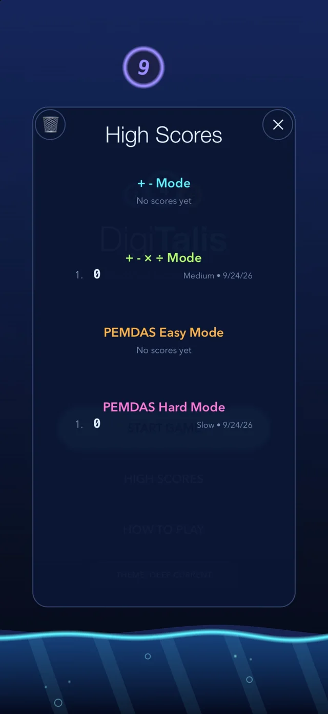 High scores for every mode